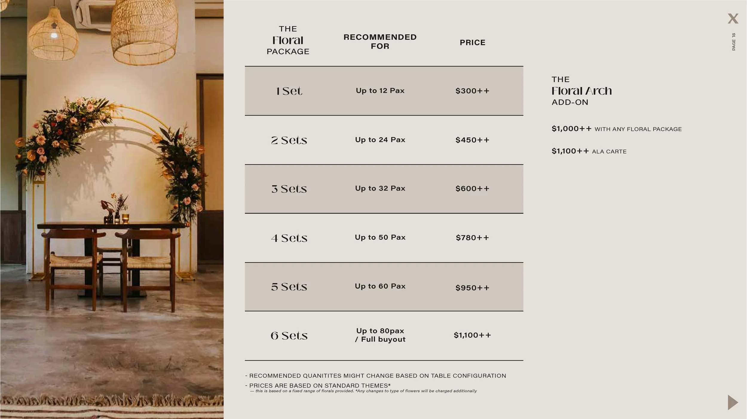 Moxie Wedding Deck 2026 - 25 Mar_Page_18.jpg