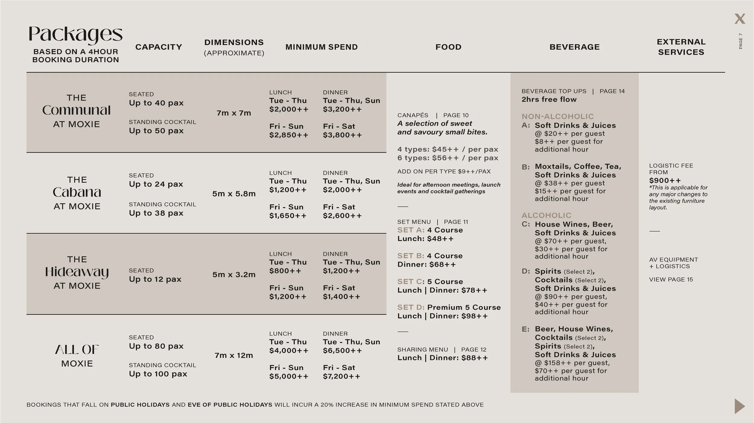 Moxie Event Deck 2026 - 24 Mar_Page_07.jpg