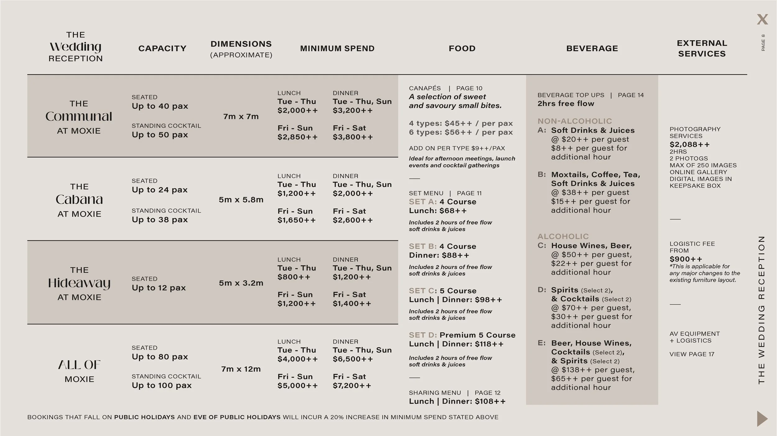 Moxie Wedding Deck 2026 - 25 Mar_Page_08.jpg