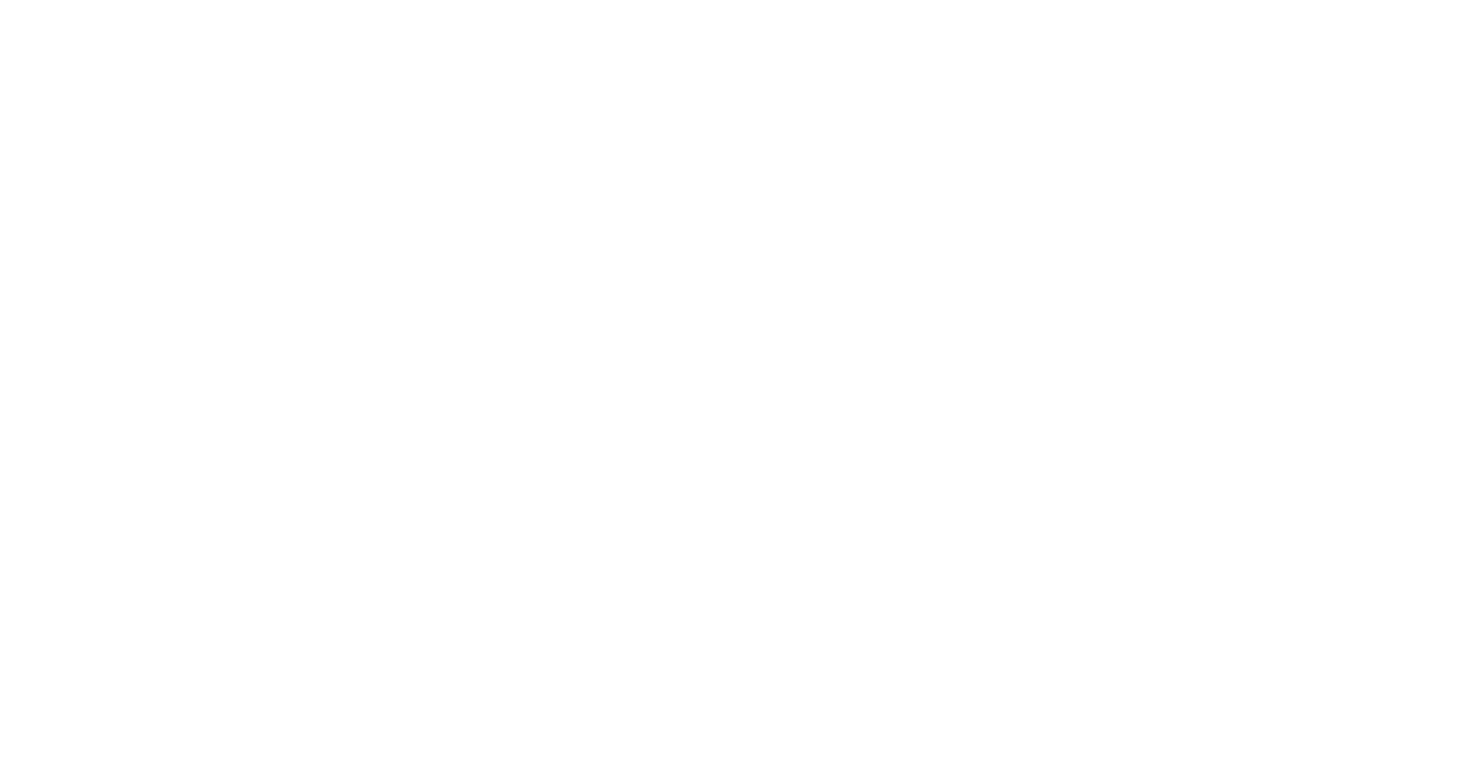 Crossfit Evolving