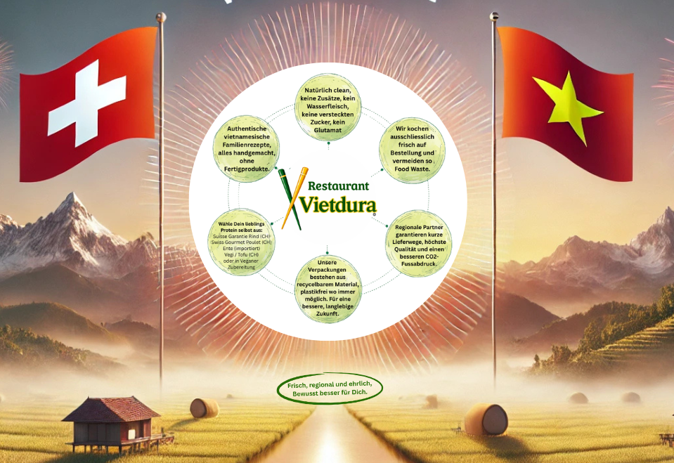 Ein landschaftliches Bild mit Bergen, einer Scheune und Heuballen, im Vordergrund zwei Flaggen: die schweizer Flagge und einer vietnamesischen Flagge. Diagramm über die Werte und Zutaten vom Restaurant Vietdura. Bewusst besser für Dich