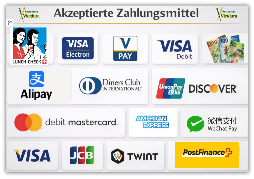 Übersichtliche Darstellung akzeptierter Zahlungsmittel im Restaurant Vietdura.