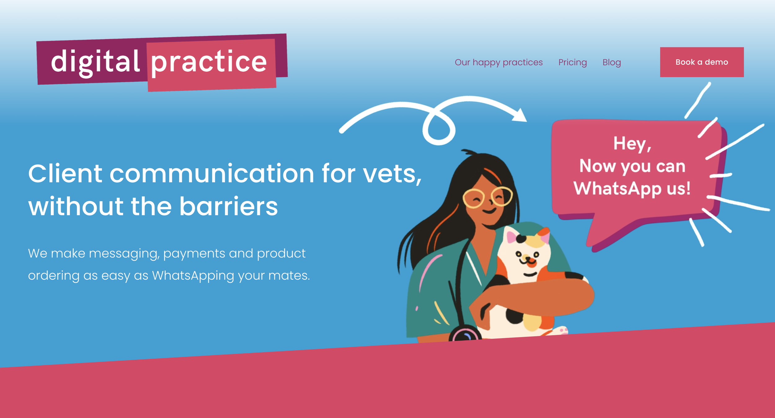 Contact Us Farnham Vet Group