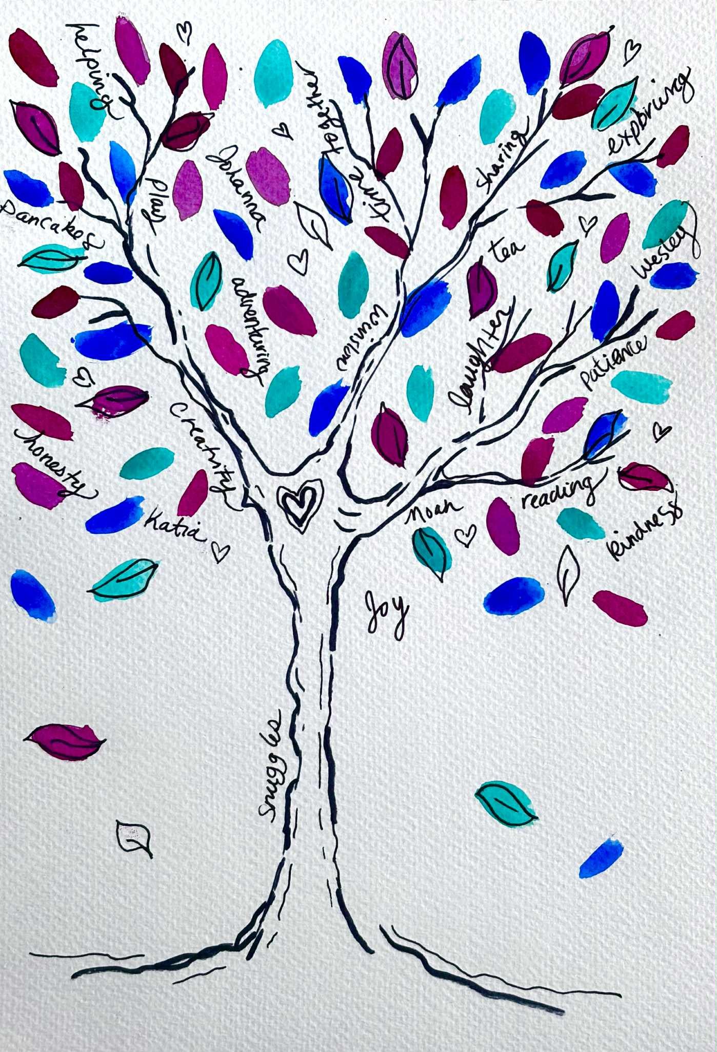 MON FEB 16th Online Family Tree of Life workshop