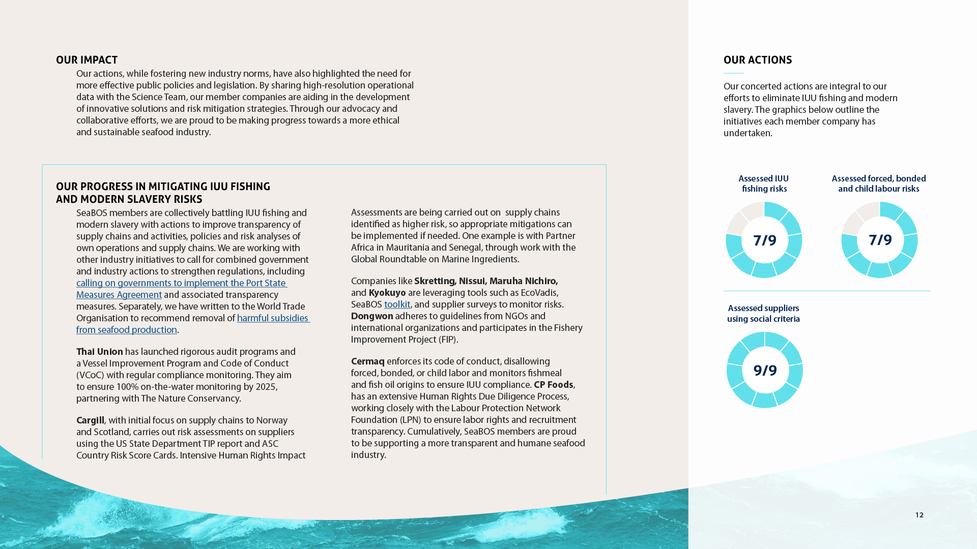 SeaBOS_impact_page.png