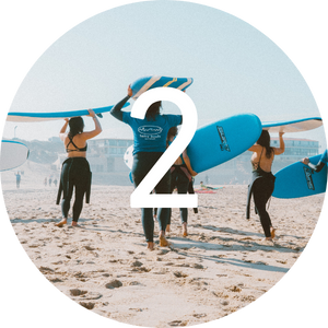 Pictures of Success as a Camera Roll