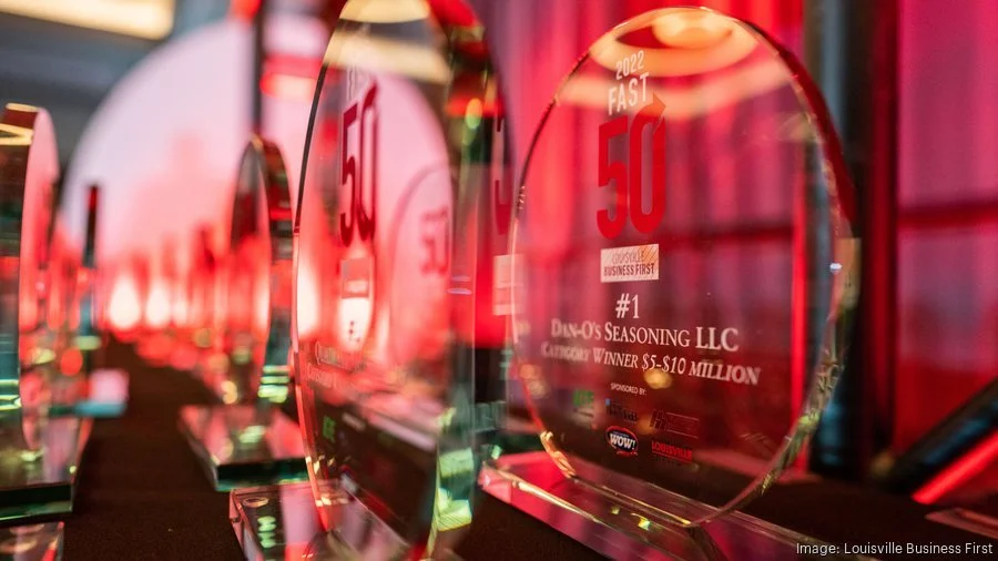 ANNOUNCING FAST 50: Meet the 2023 list of Louisville's fastest-growing private companies.