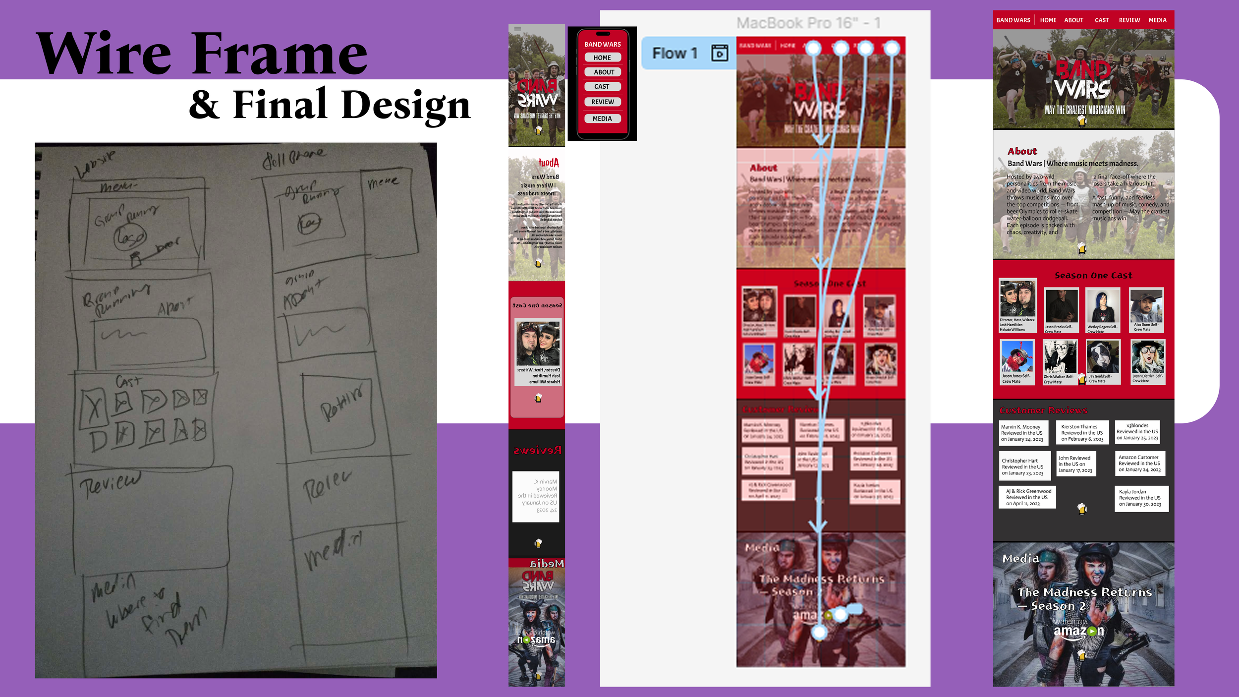 MacBook - Final-design.png