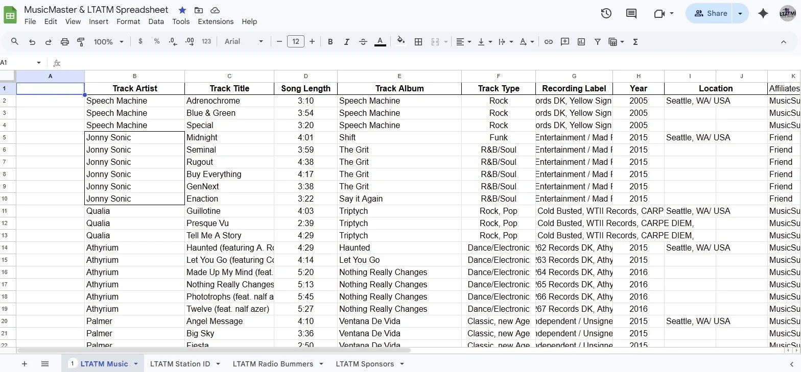 Spreadsheet
