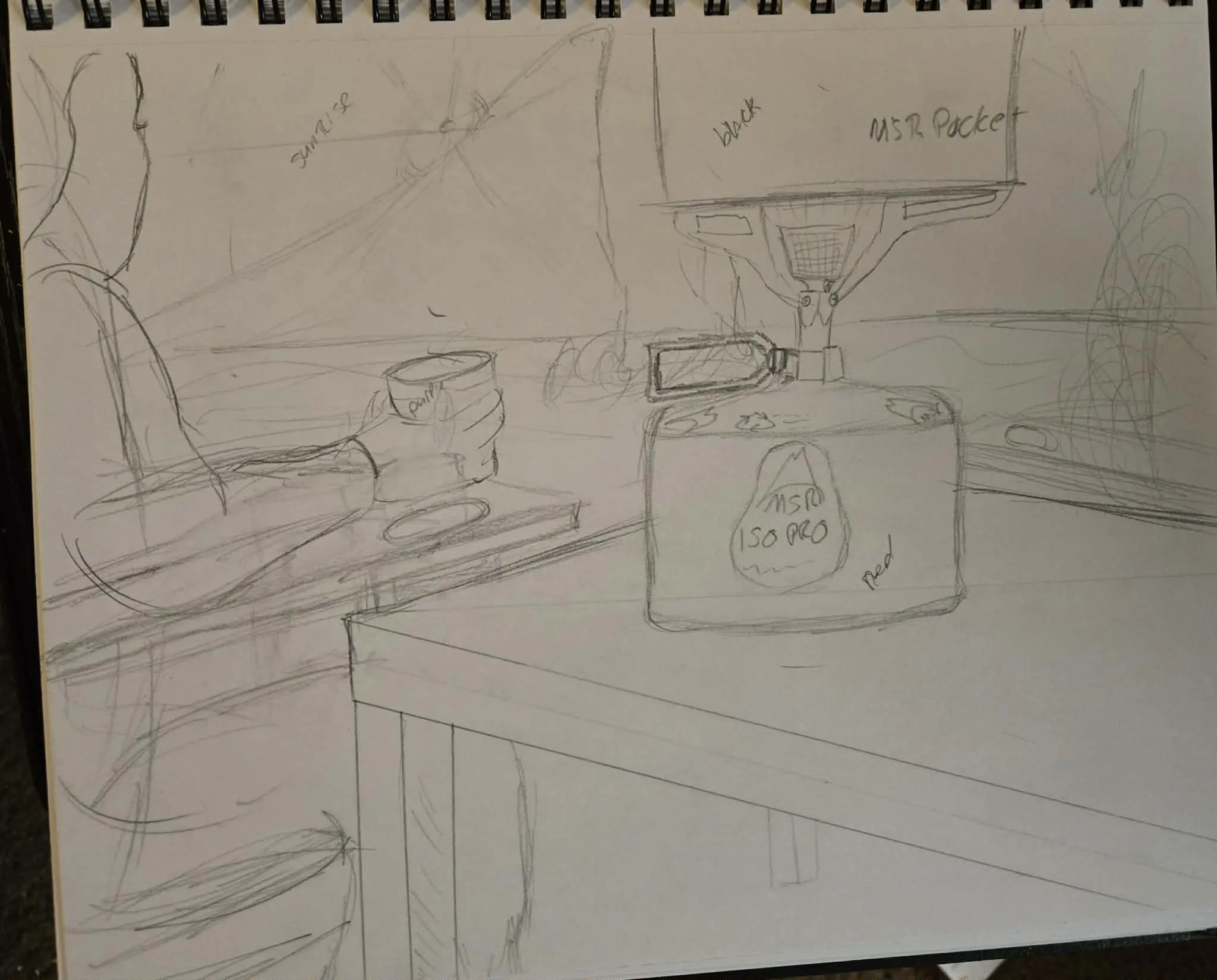 A pencil sketch of a kitchen counter with various items. To the left, a sink with a hand holding a mug. In the middle, a microwave, a bottle labeled 'MSR ISO PRO', and a stove with pots. In the background, cabinets labeled 'Back' with a pocket labele