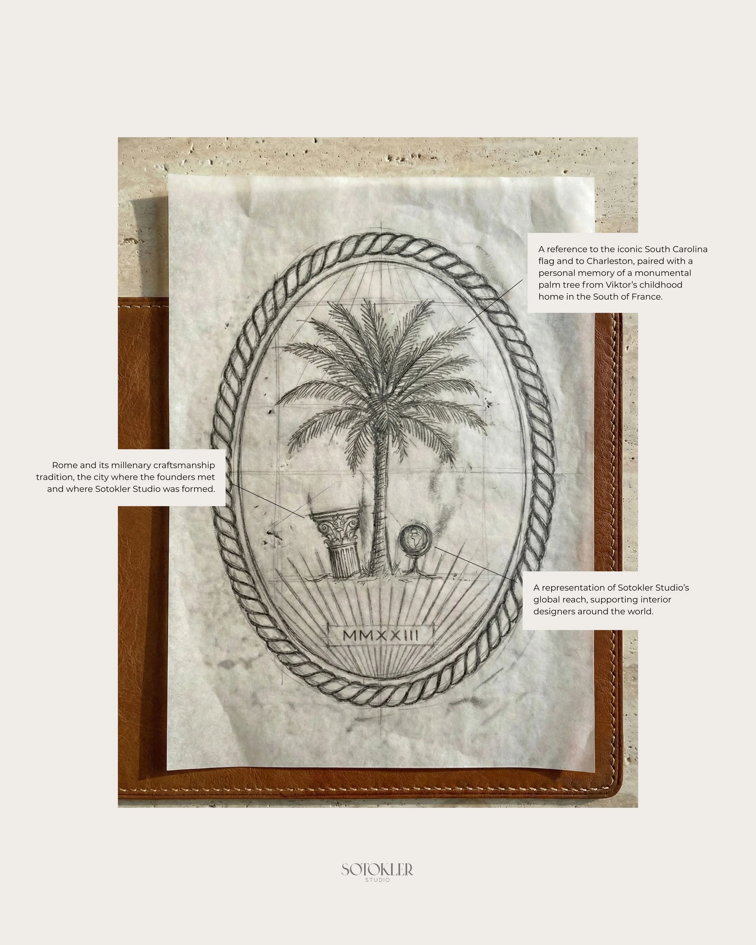 Sotokler Studio's logo. Sotokler Studio offer design procurement and manufacturing services for interior designers globally. Custom made and vintage furniture & fixtures.