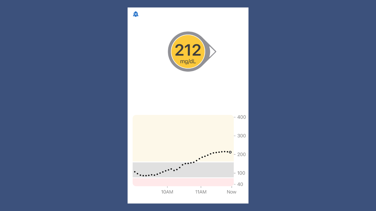 Do You Find Yourself Getting Frustrated by T1D Mistakes?