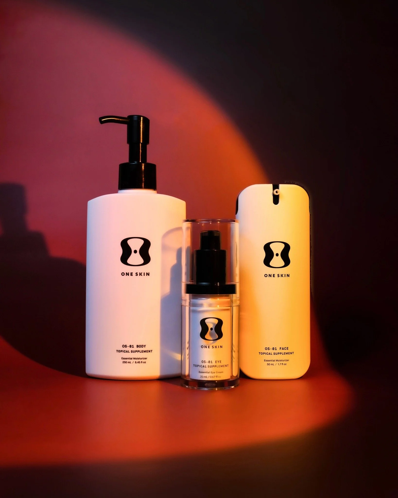 Skincare Bundle Packages