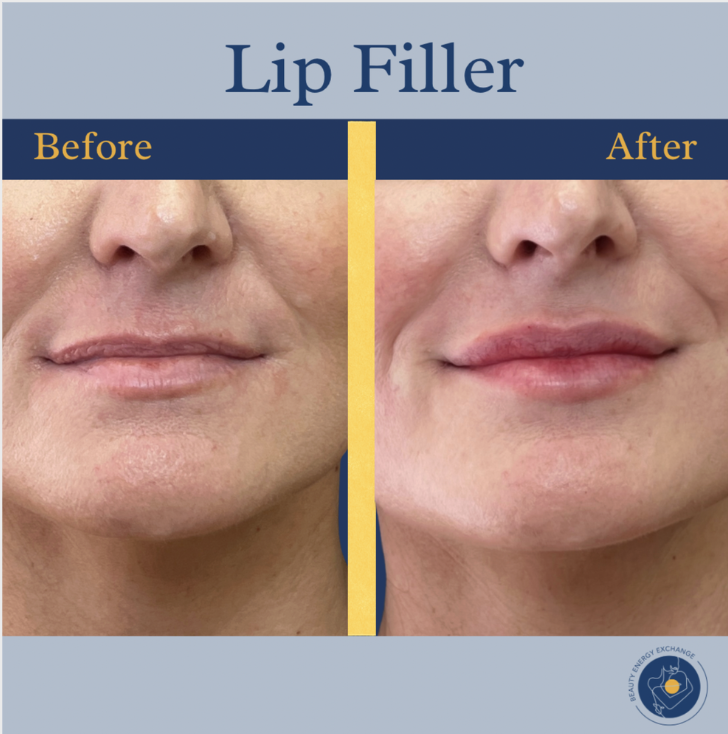 Confidence Should Look Like You