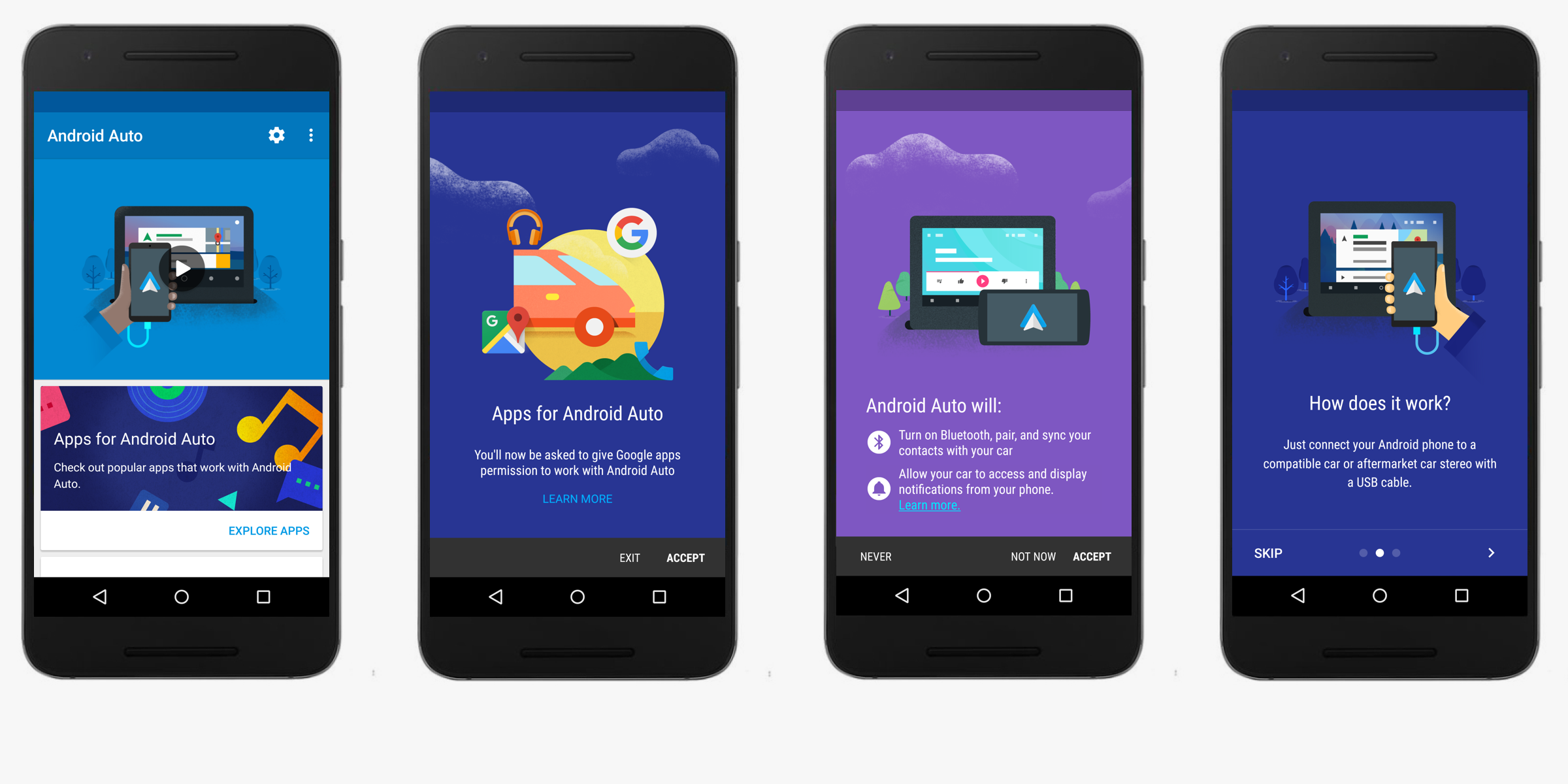 Android Auto Onboarding — Joel Beukelman x Designer
