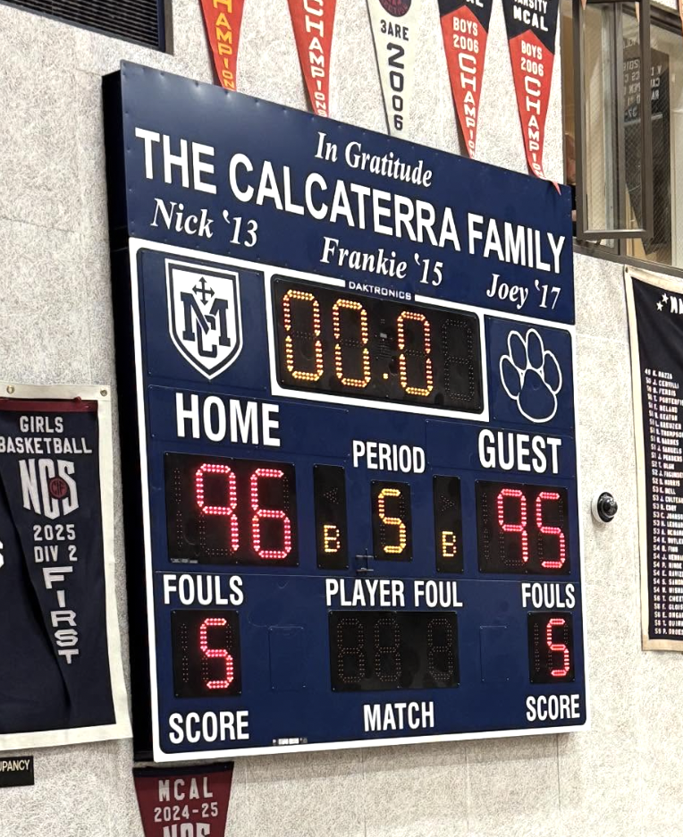 Close game score board 96-95