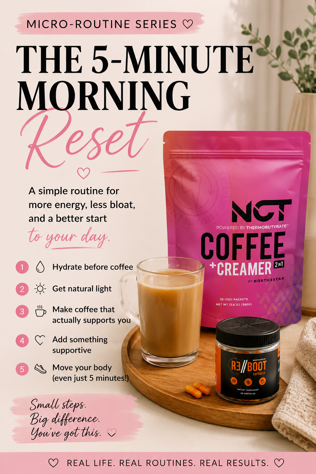 The 5-Minute Morning Reset I Started Doing When My Body Stopped Responding.
