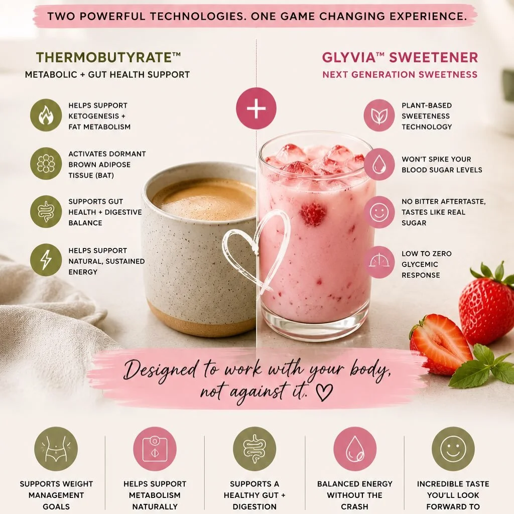 Most wellness drinks either taste fake or leave you crashing later. Discover the science behind LYVLI NCT Coffee + Pink Colada, featuring Thermobutyrate&trade; technology for metabolic + gut health support and Glyvia&trade; sweetener technology desig