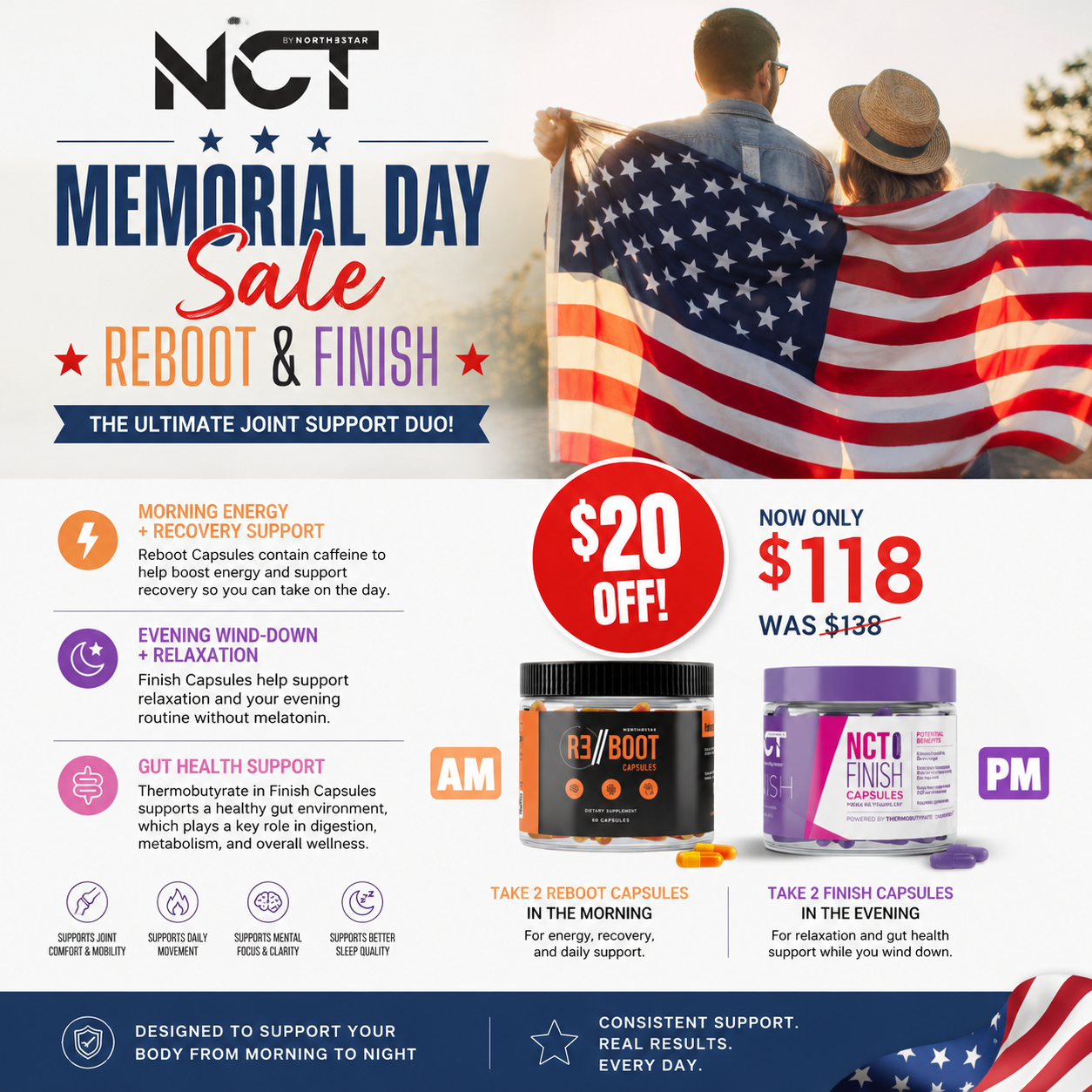 Memorial Day Reboot and Finish