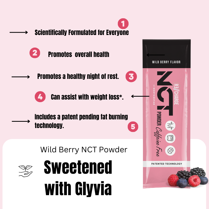 Wild Berry Flavor.png