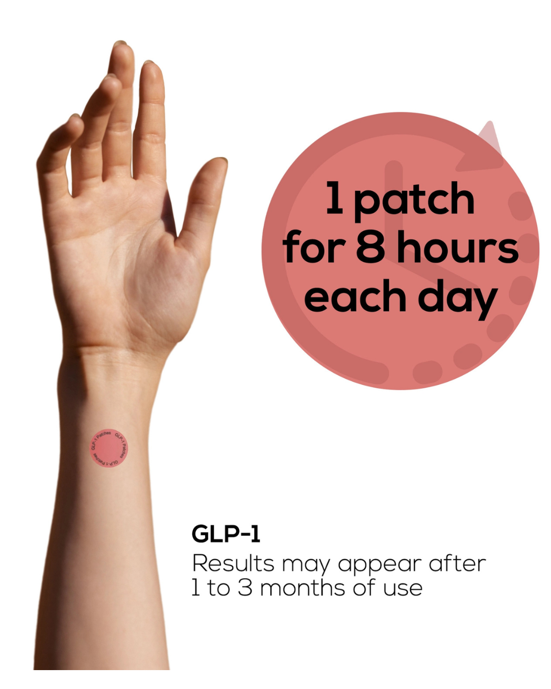 GLP-1 Patch.png