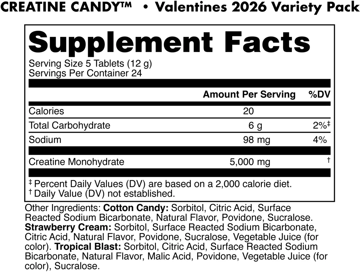 Creatine Candy Fact Panel .webp
