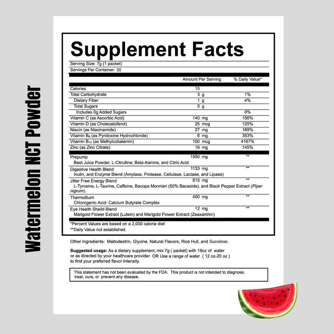 Watermelon supplement .png