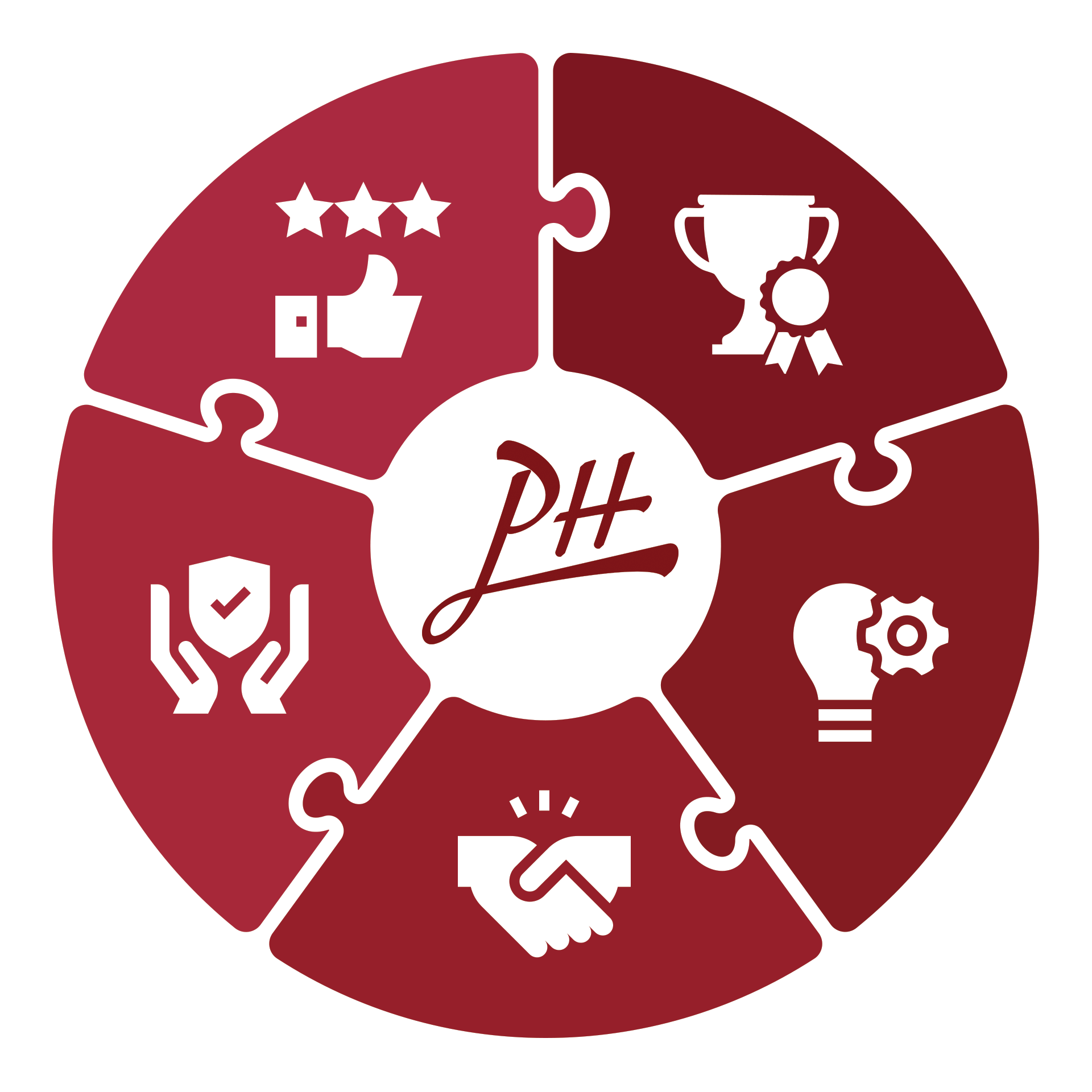 Priority Haulage core values