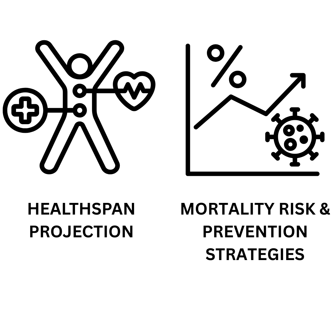 Longevity Services — mdlongevitylab.com