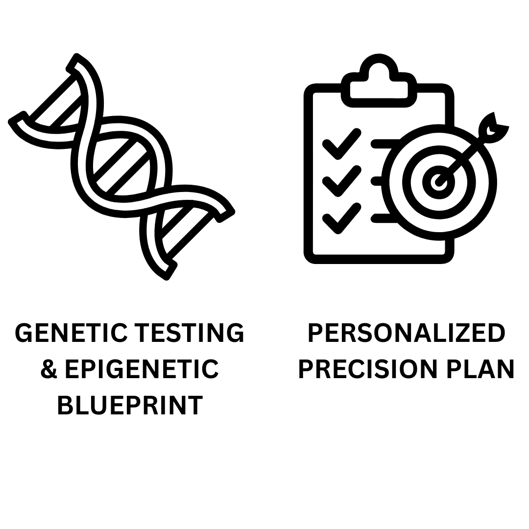 mdlongevitylab.com | Start Your Longevity Journey Today