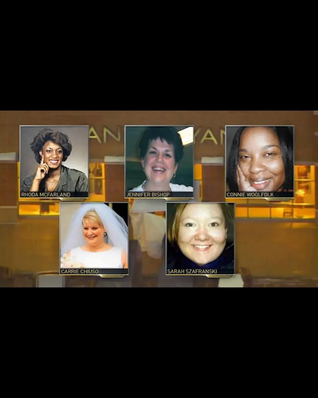 The Victims 