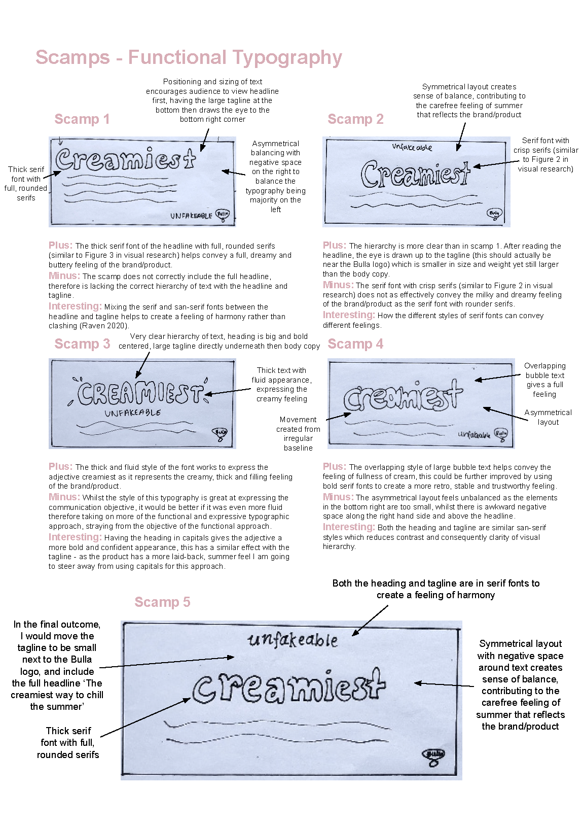 Art Direction Assignment 1 - Typography_Page_02.png