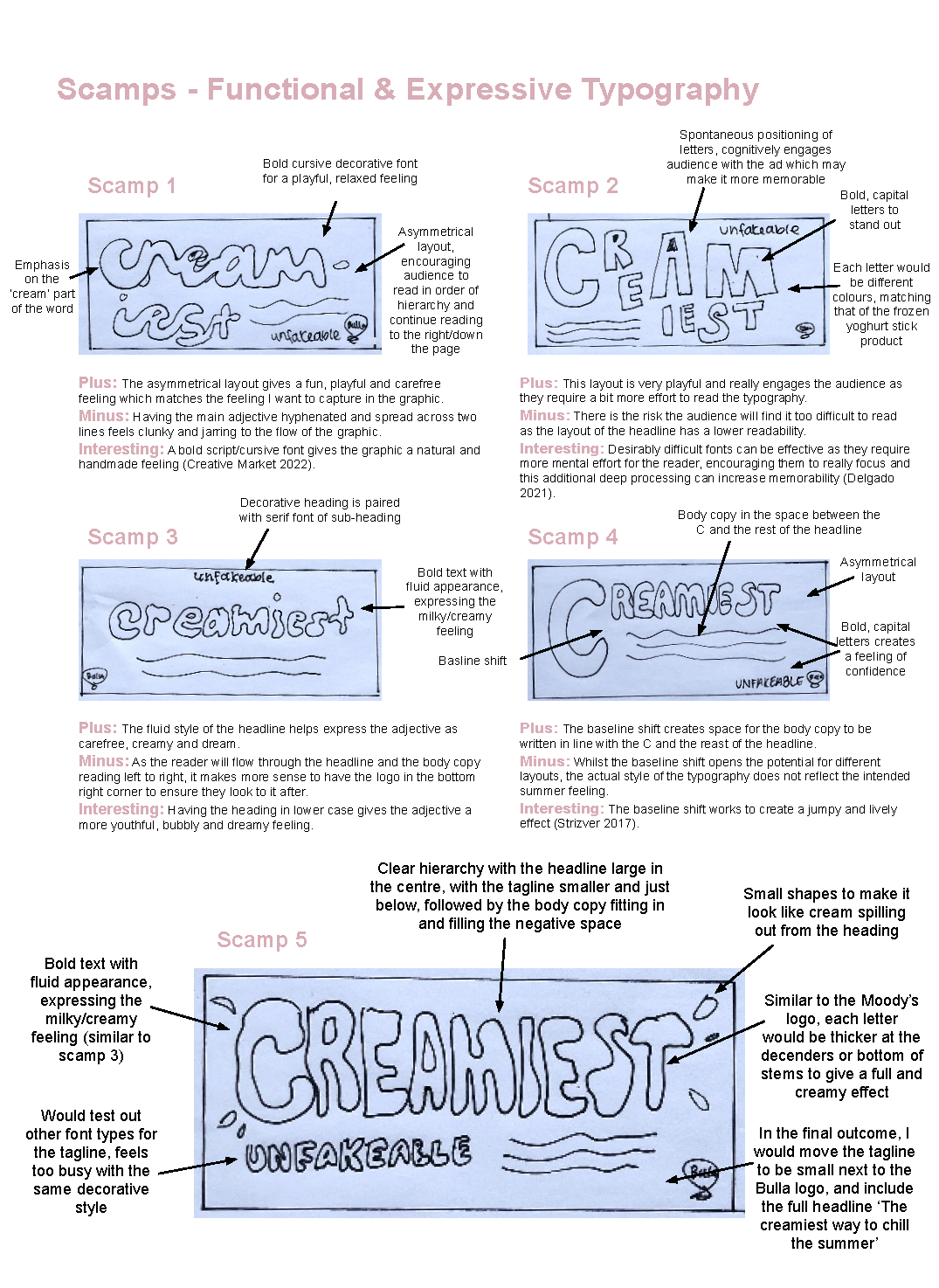 Art Direction Assignment 1 - Typography_Page_03.png