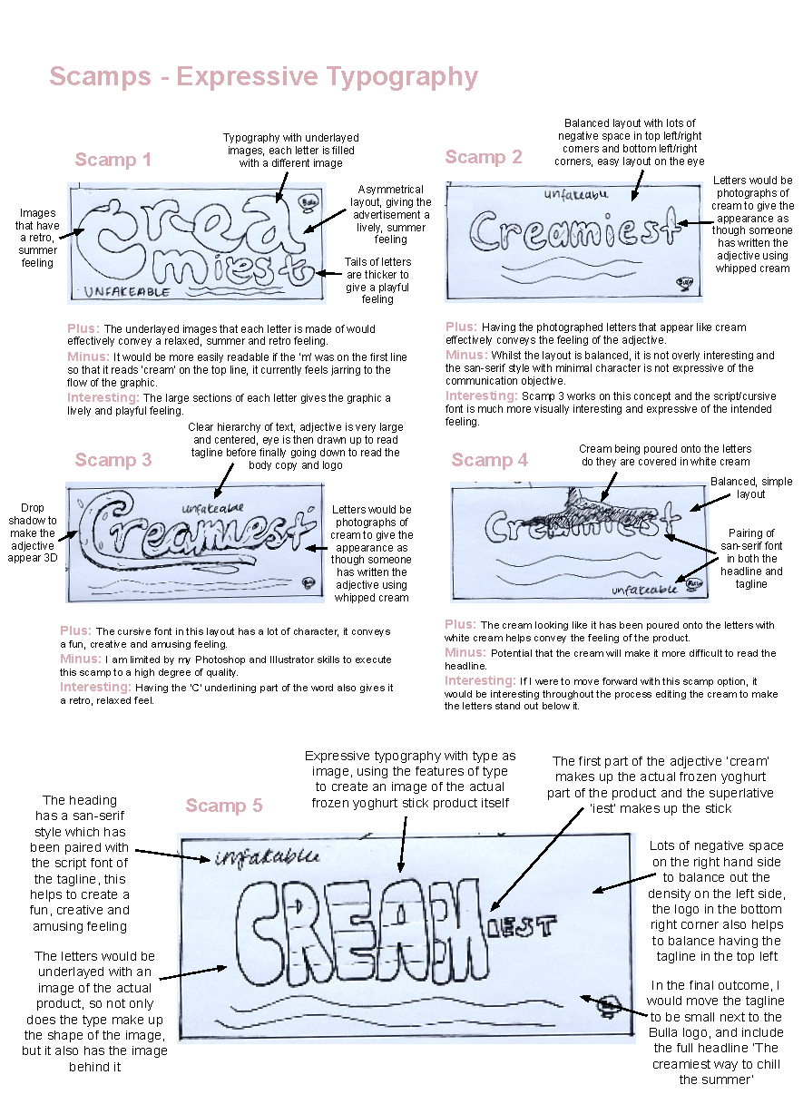 Art Direction Assignment 1 - Typography_Page_04.png