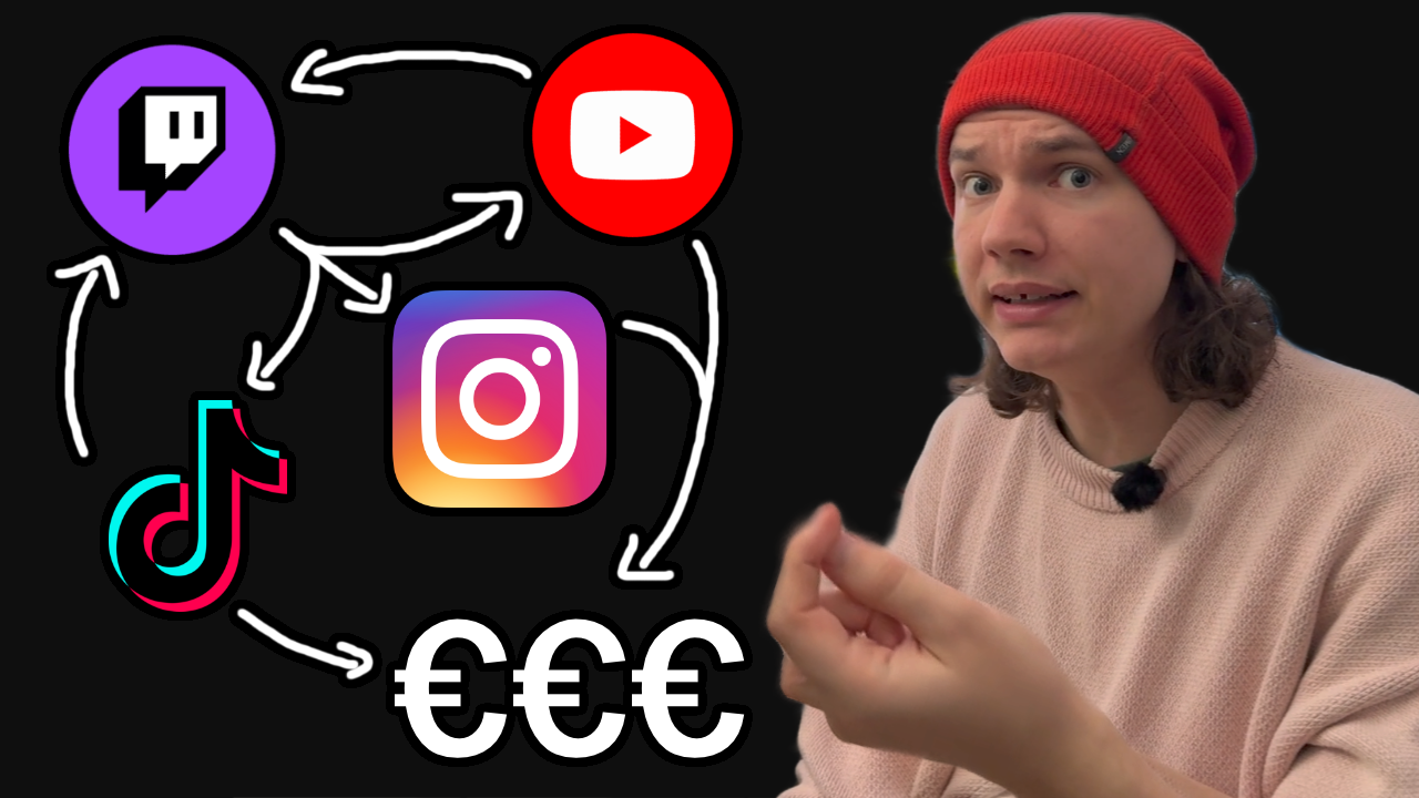 Die 10 größten Fehler kleiner Creator – und wie du sie meisterst