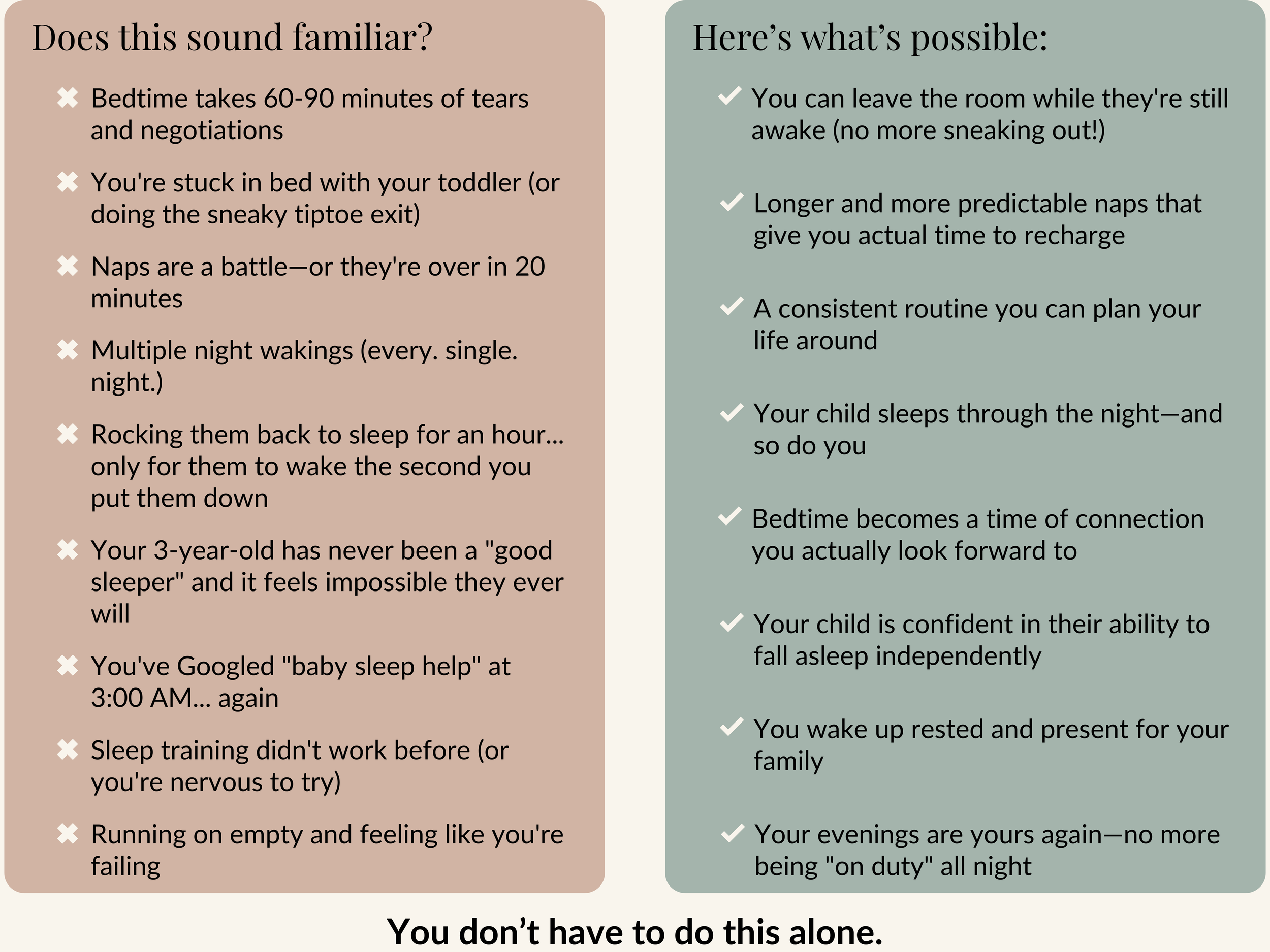 Baby and toddler sleep problems versus solutions - pediatric sleep consultant for children 4 months to 7 years showing bedtime struggles, night wakings, short naps and independent sleep outcomes