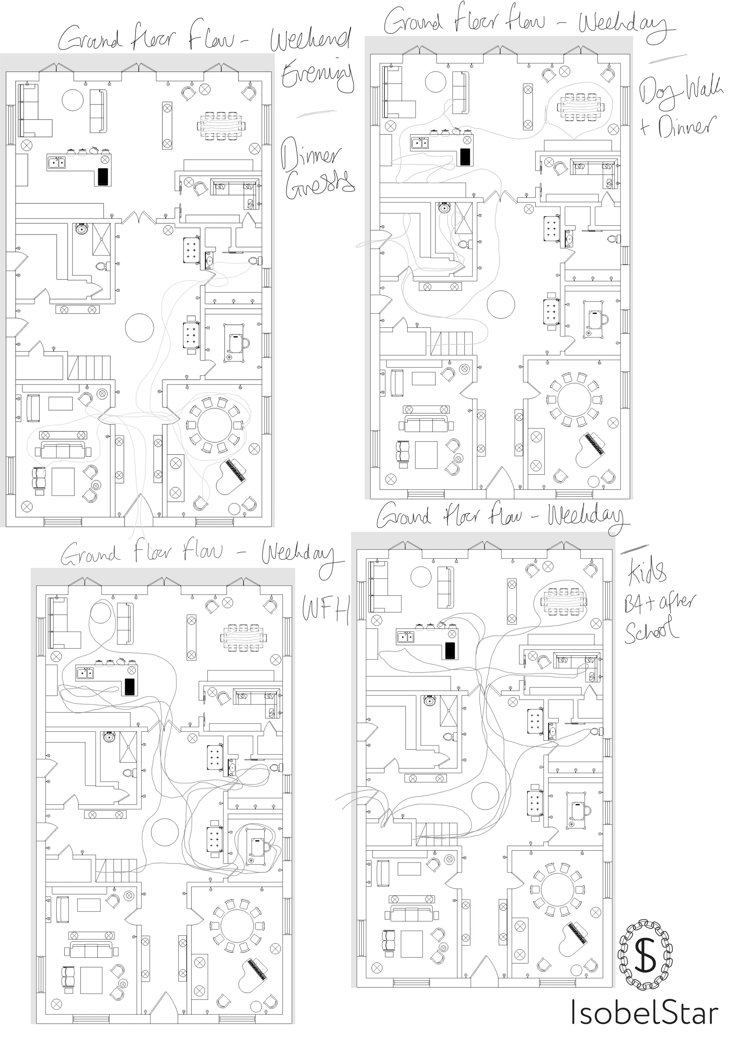 Isobel Star - Luxury Interior Designer Yorkshire UK