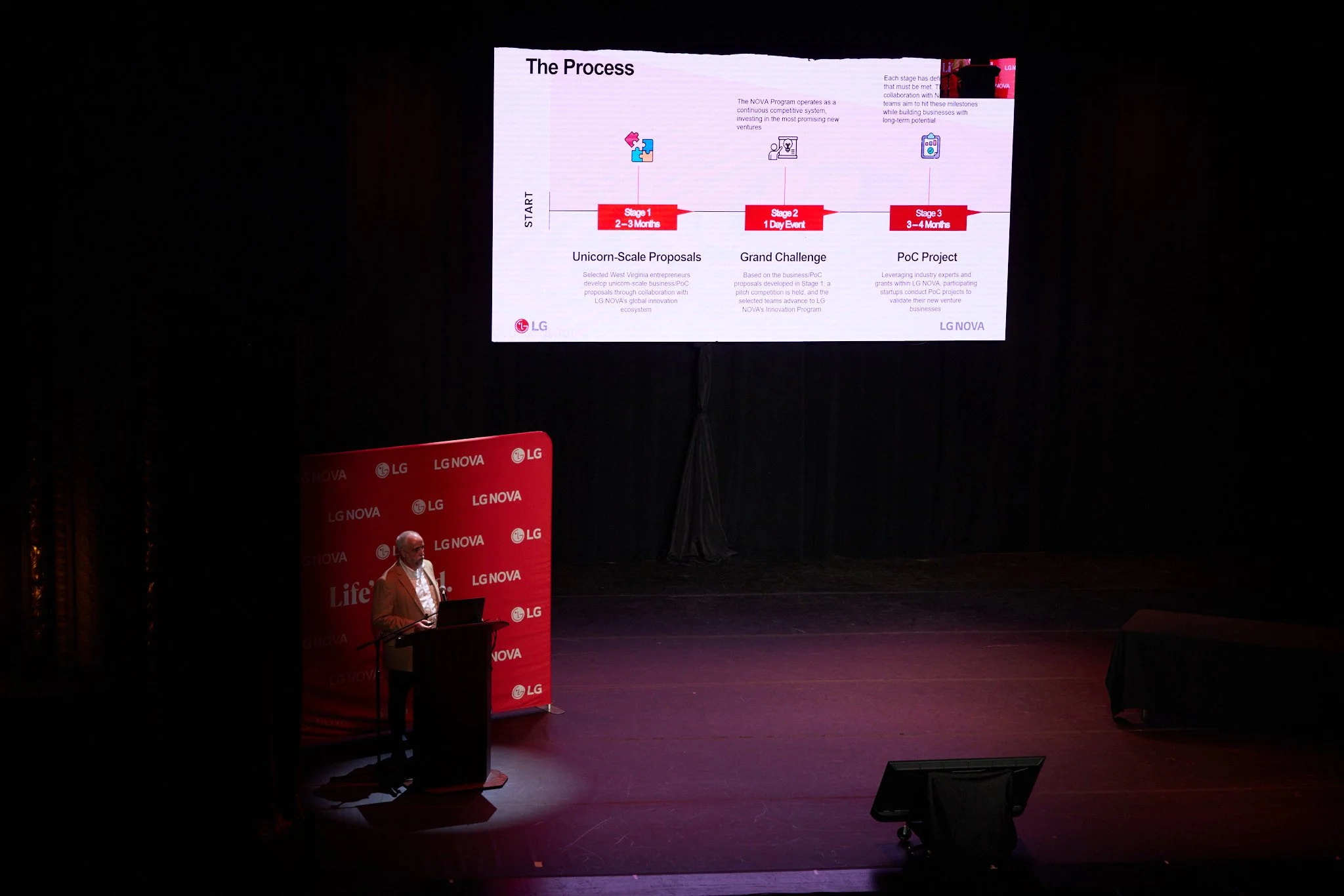 BridgingInnovation_4847.jpg