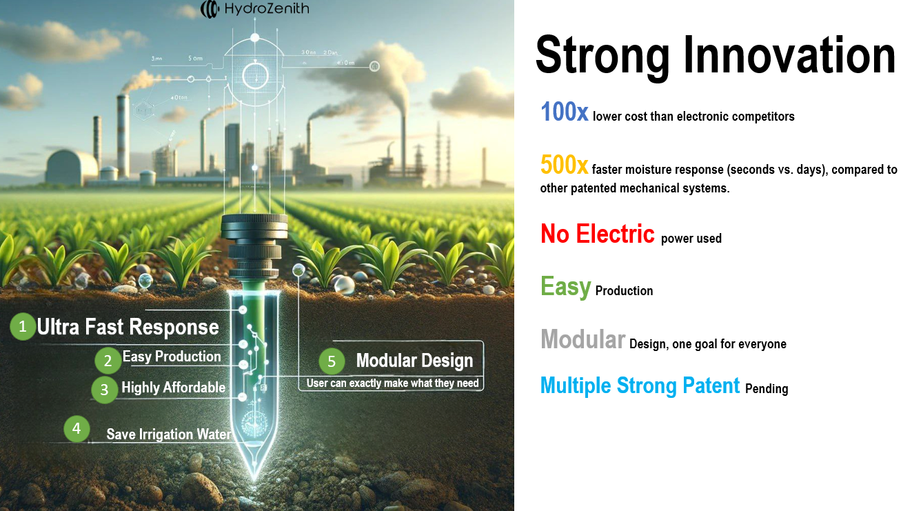 An illustration of a technology system for agriculture and environmental monitoring, featuring a cityscape with industrial smokestacks emitting pollution in the background, and a crop field with green plants in the foreground. The diagram highlights a modular, patented device that promises rapid response, easy production, affordability, and water saving, emphasizing its environmentally friendly and cost-effective features.