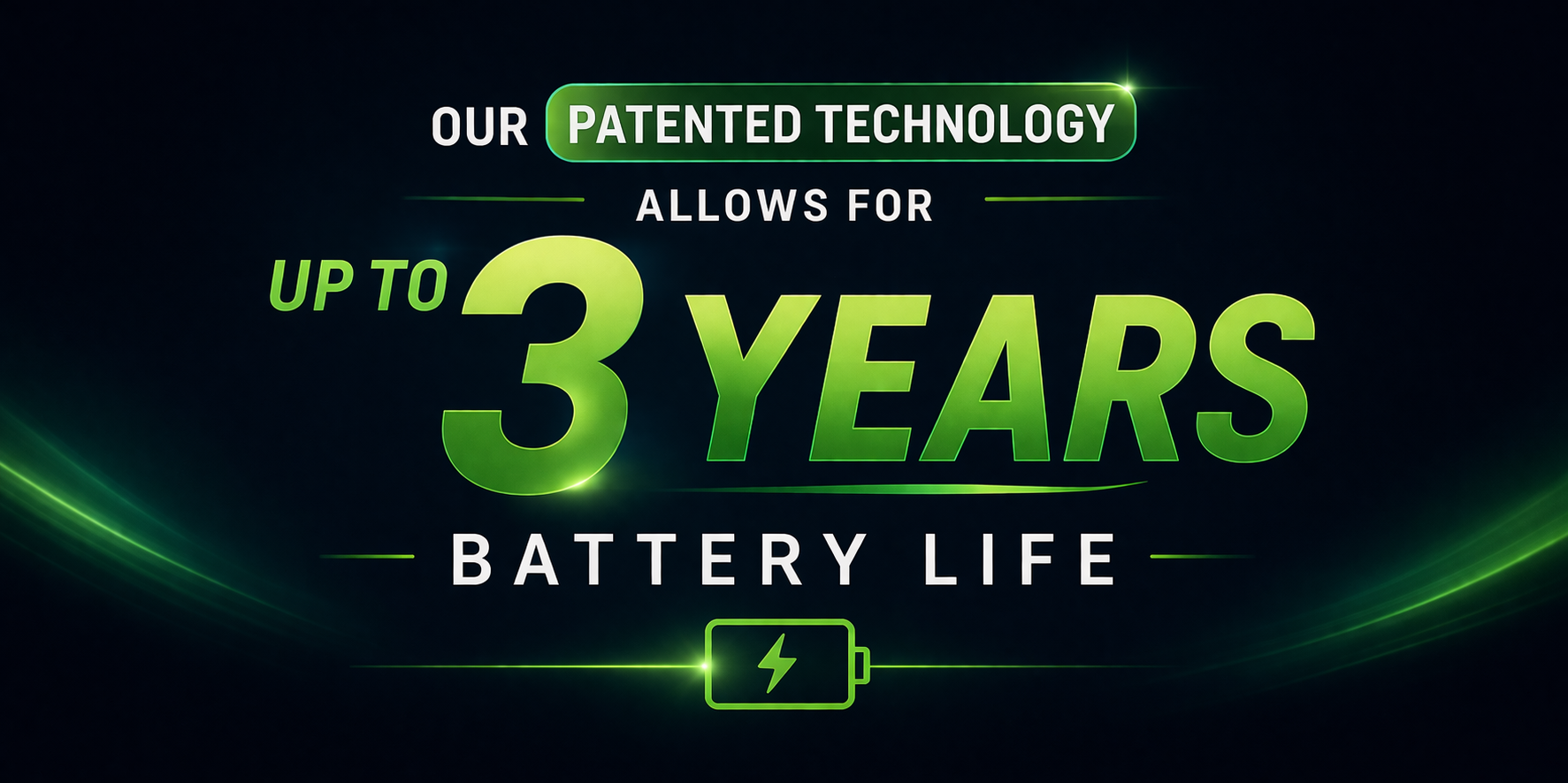 Graphic poster highlighting patented technology that extends battery life up to 3 years, featuring green and white text with a battery icon and lightning bolt symbol.