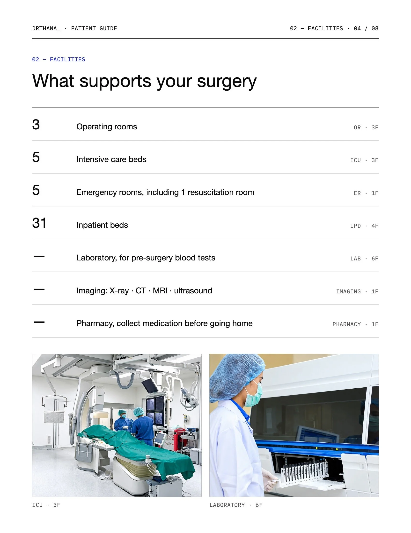 DRTHANA Patient Guide EN 4.jpeg