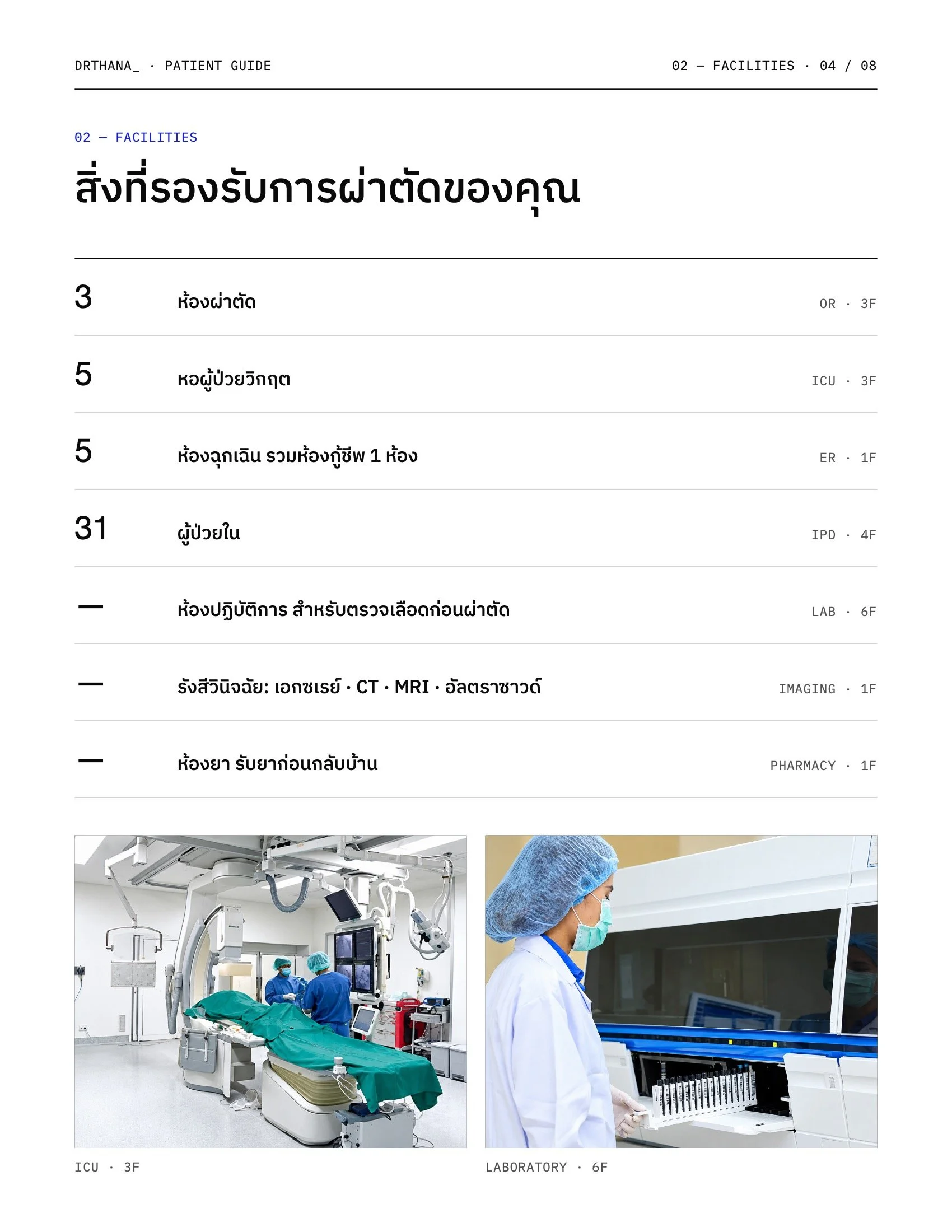 DRTHANA Patient Guide 4.jpeg