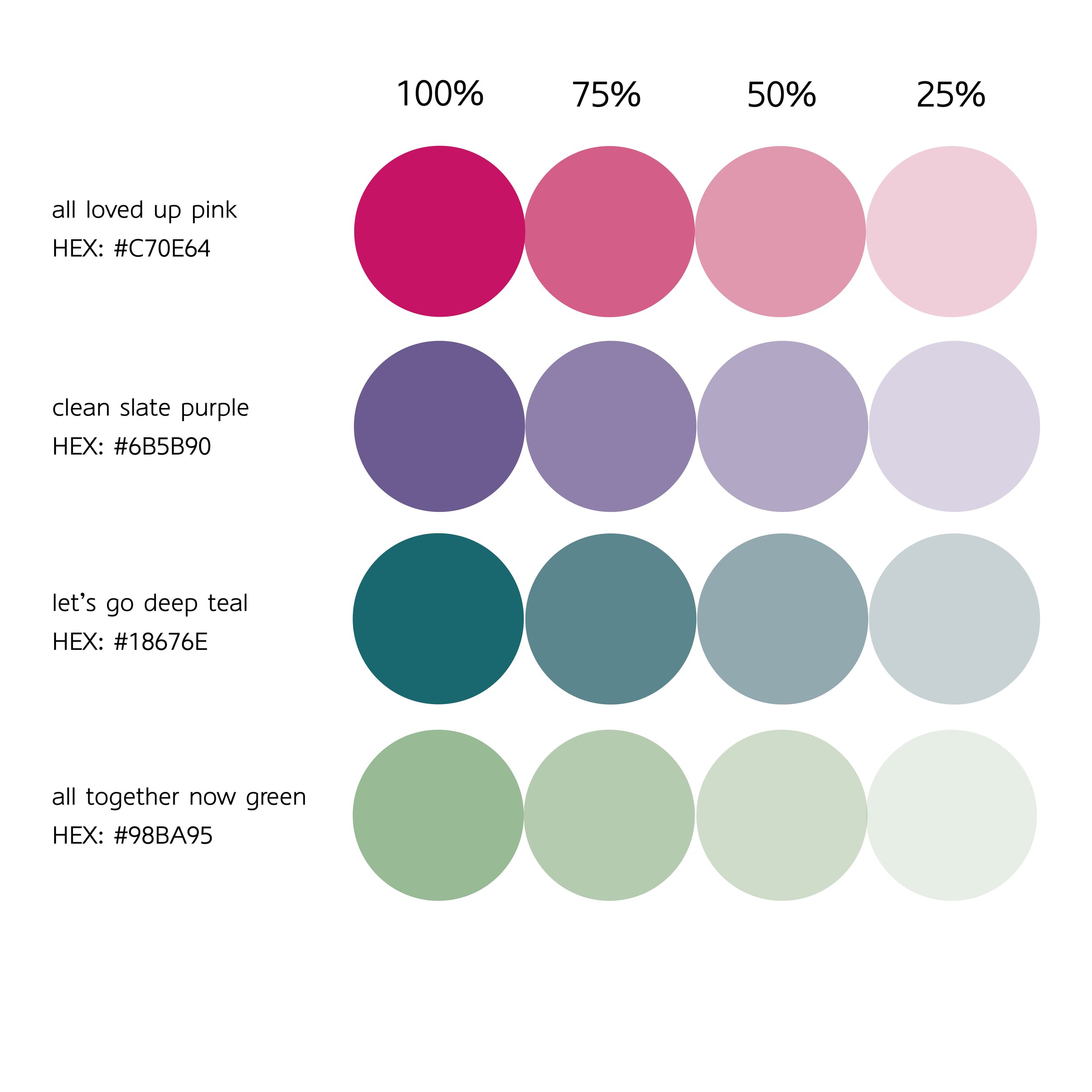 taheetha sacred sprays range of transparency levels.jpg