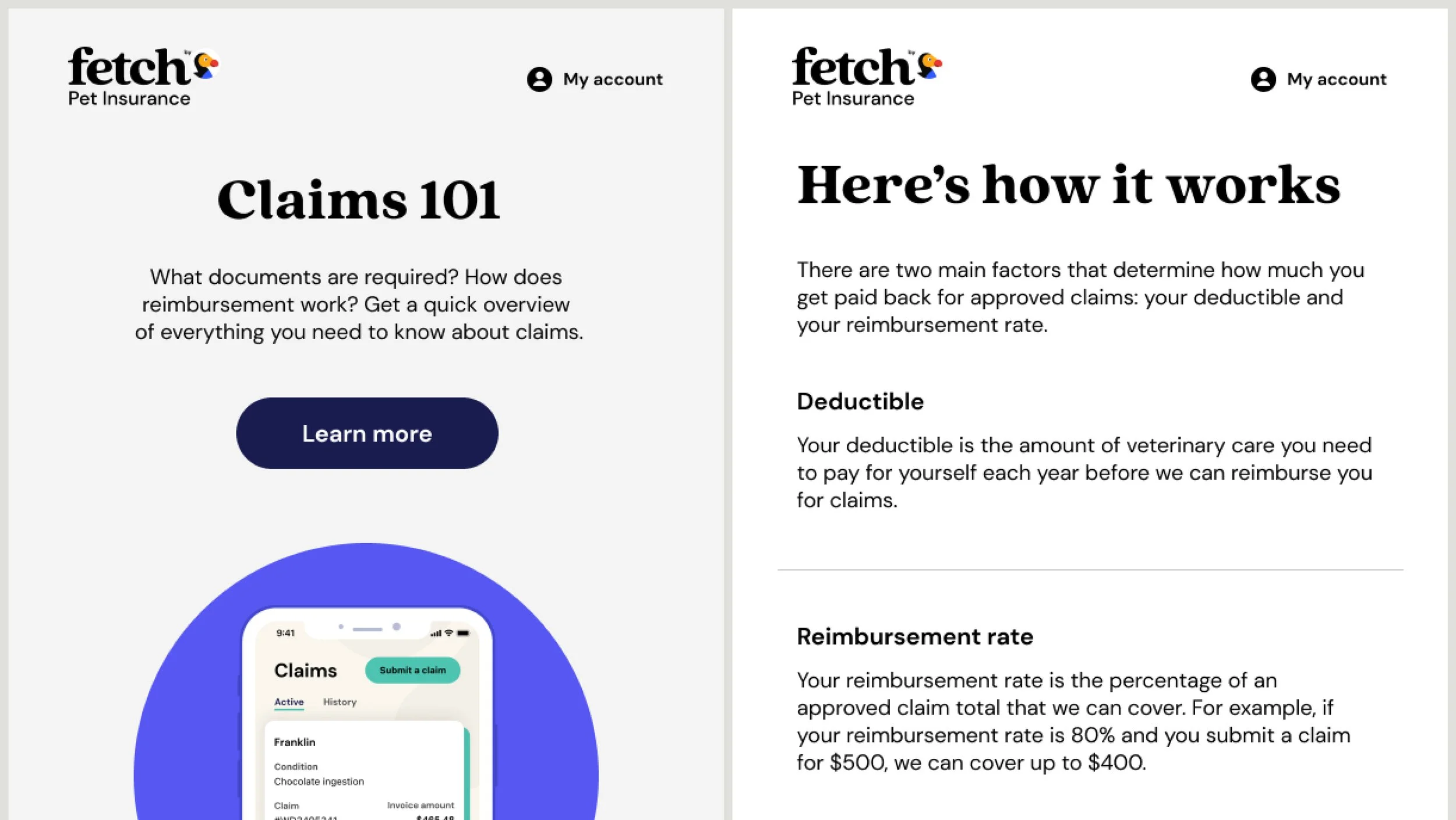 Once the waiting period was over, our focus shifted to educating new customers on the claim process.