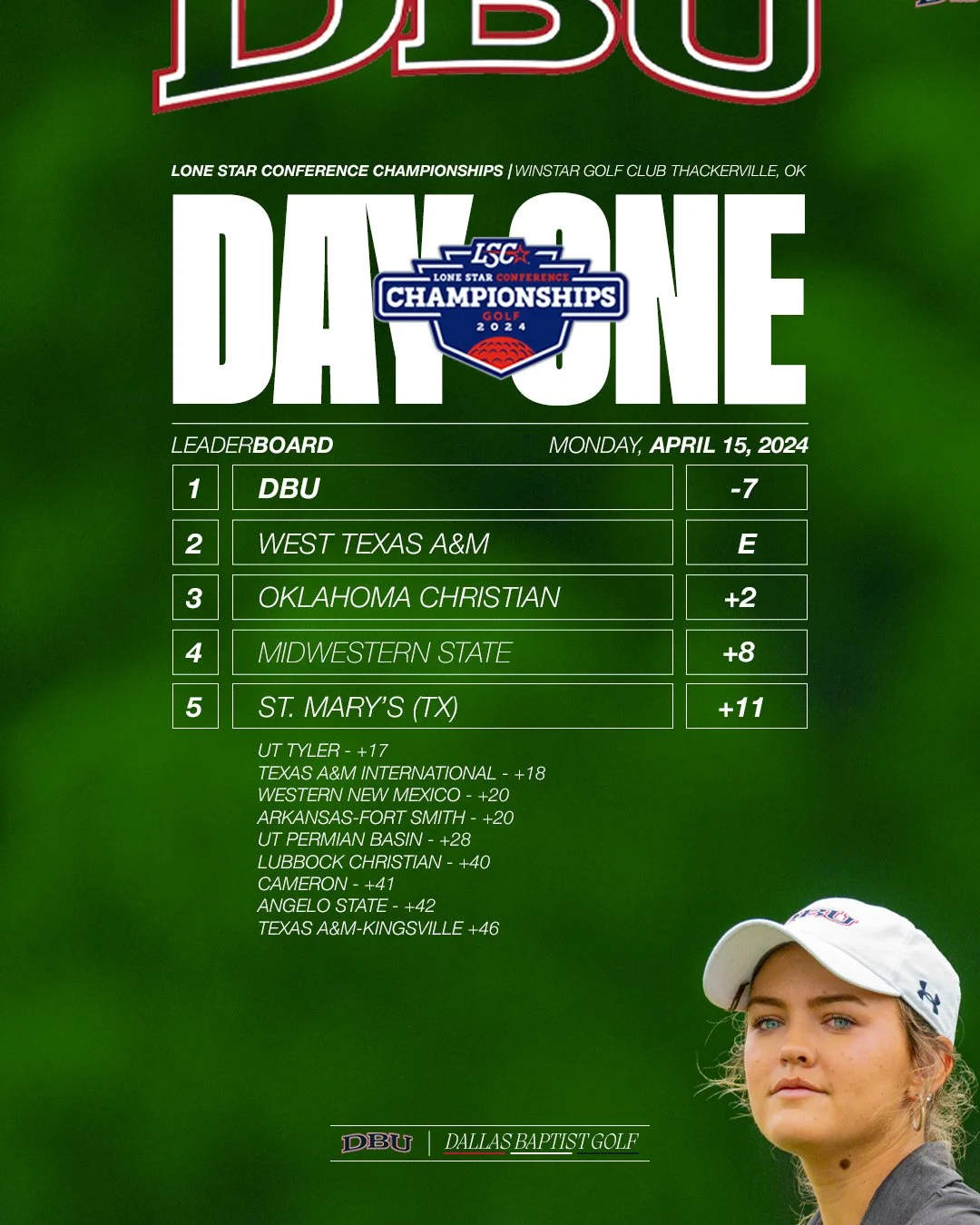 DAY ONE STANDINGS.jpg