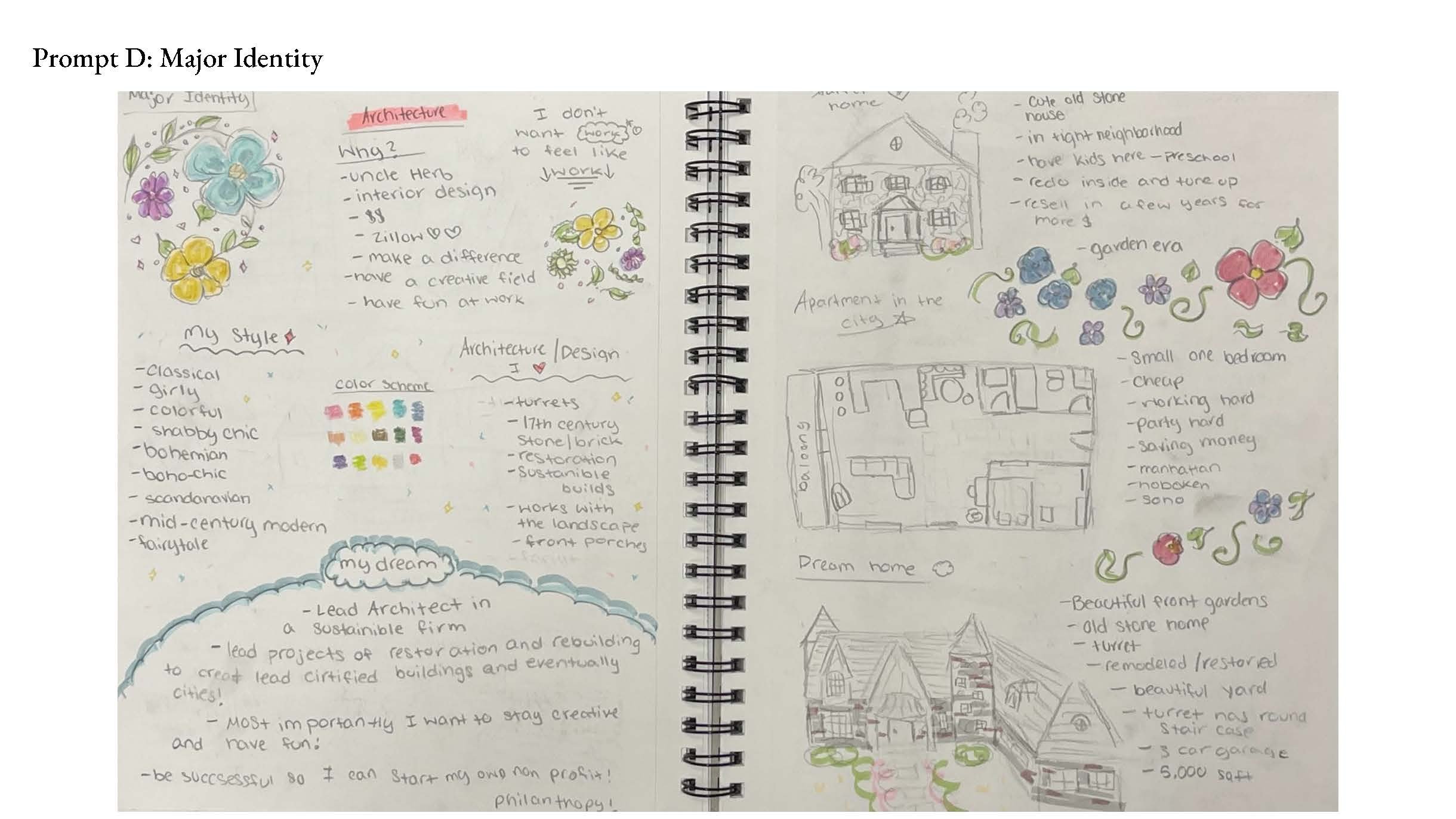 PierronElsie-100-F39-Design Journal_Page_06.jpg