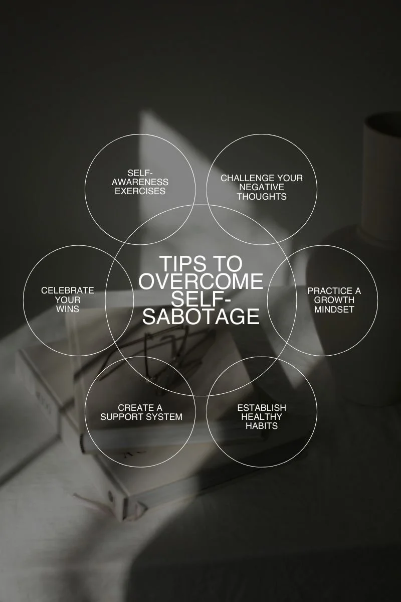 Picture of How to Overcome Self-Sabotage — Create with Confidence