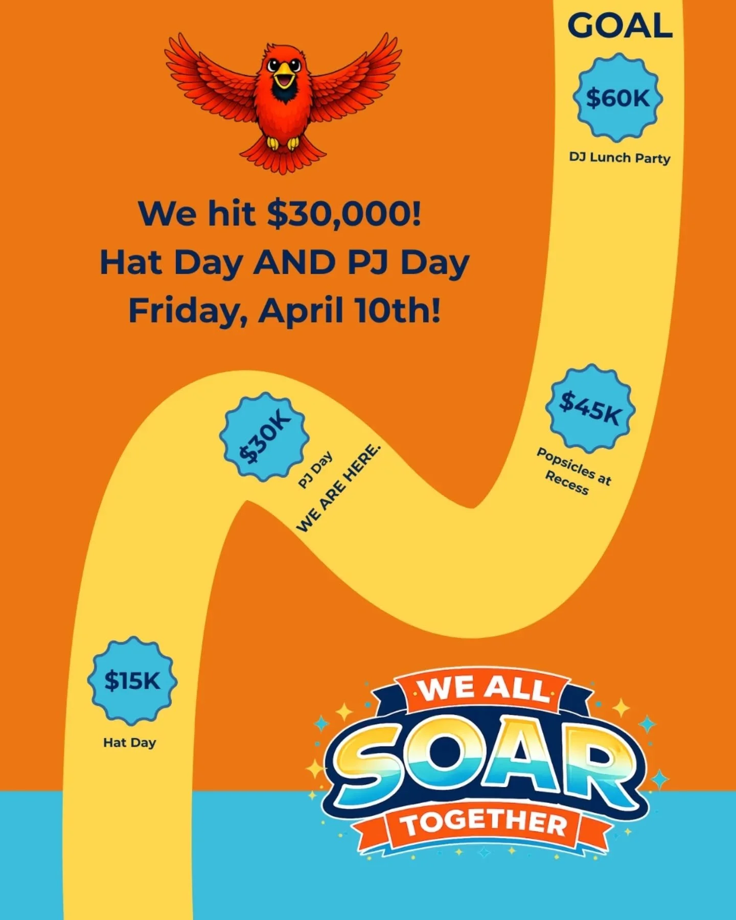 WE DID IT 🎉✨

We&rsquo;ve officially passed $30,000 and unlocked not one, but TWO celebrations&mdash;Hat Day + Pajama Day this Friday, April 10th!! 🧢🛌

You've shown up and made it happen&mdash;now it&rsquo;s time to celebrate in the comfiest (and 