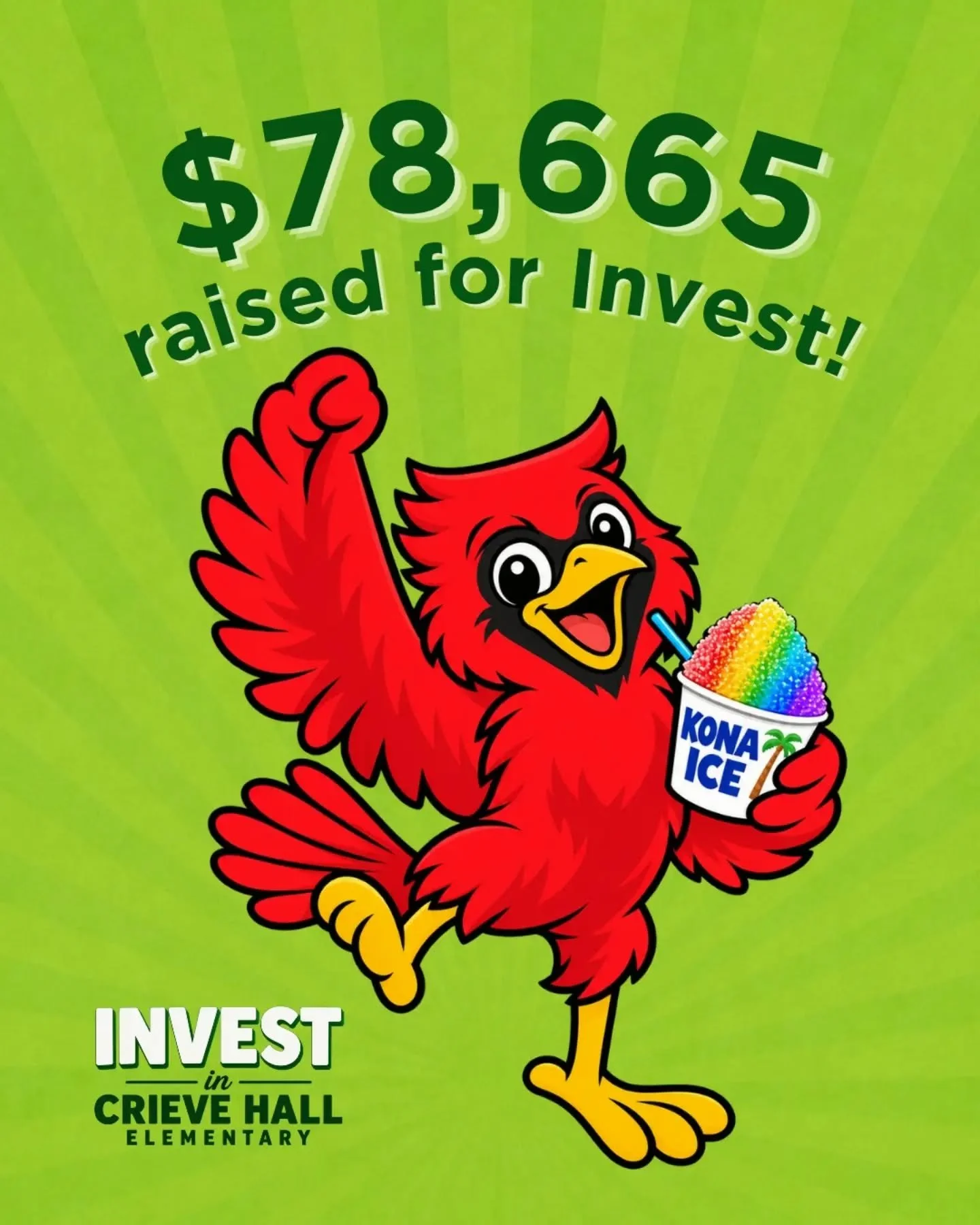 $78,665!!! ❤️🎉 Cardinal families, you absolutely showed up.

In just TWO short weeks, our incredible community came together to raise an amazing $78,665 for Invest ‼️We are humbled and so incredibly grateful for every single person who gave what the