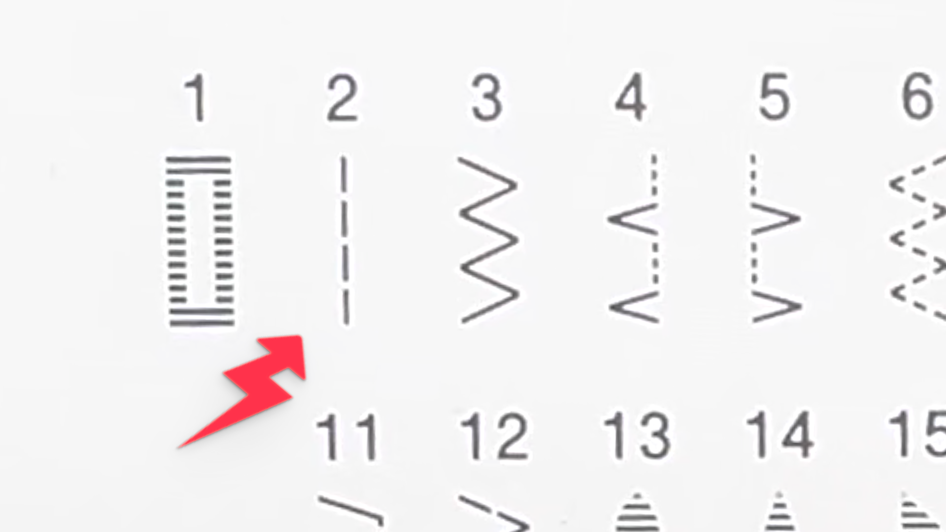 Let’s Master The Straight Stitch